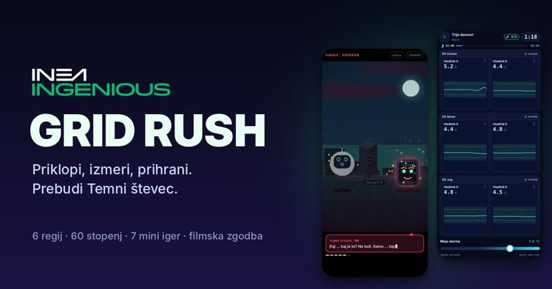 Naslovnica igre InGenious Grid Rush z robotkom in grafi meritev